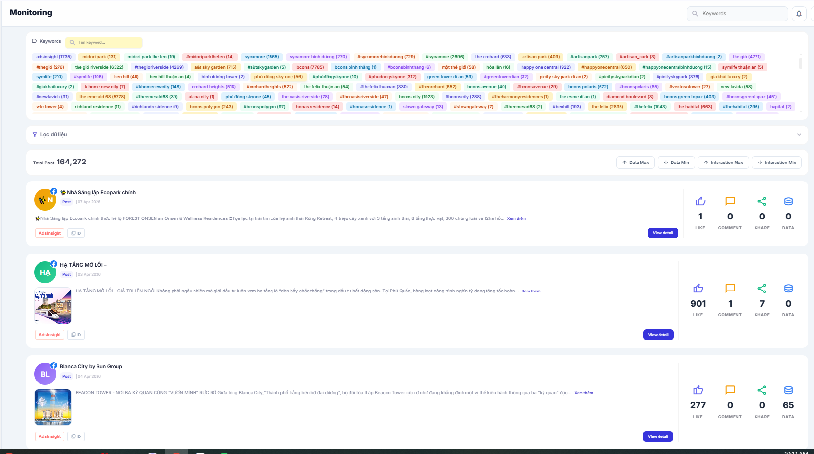 Flow Diagram 5 Bước
